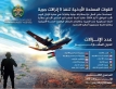 القوات المسلحة الأردنية تنفذ 5 إنزالات جوية لمساعدات على شمال غزة بمشاركة دولية
