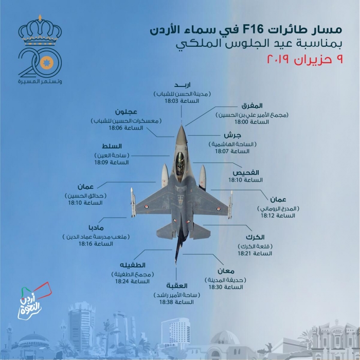 عاجل... مسار طائرات F16 في سماء الأردن