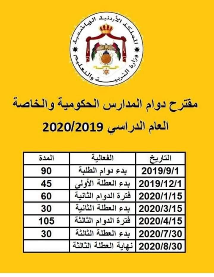 التربية تؤكد عدم صحة جدول متداول لأوقات دوام طلبة المدراس والعطل المقترحة