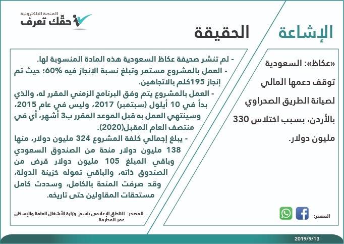 الإشاعة: مادة منسوبة لصحيفة عكاظ بأن السعودية توقف دعمها المالي للطريق الصحراوي
