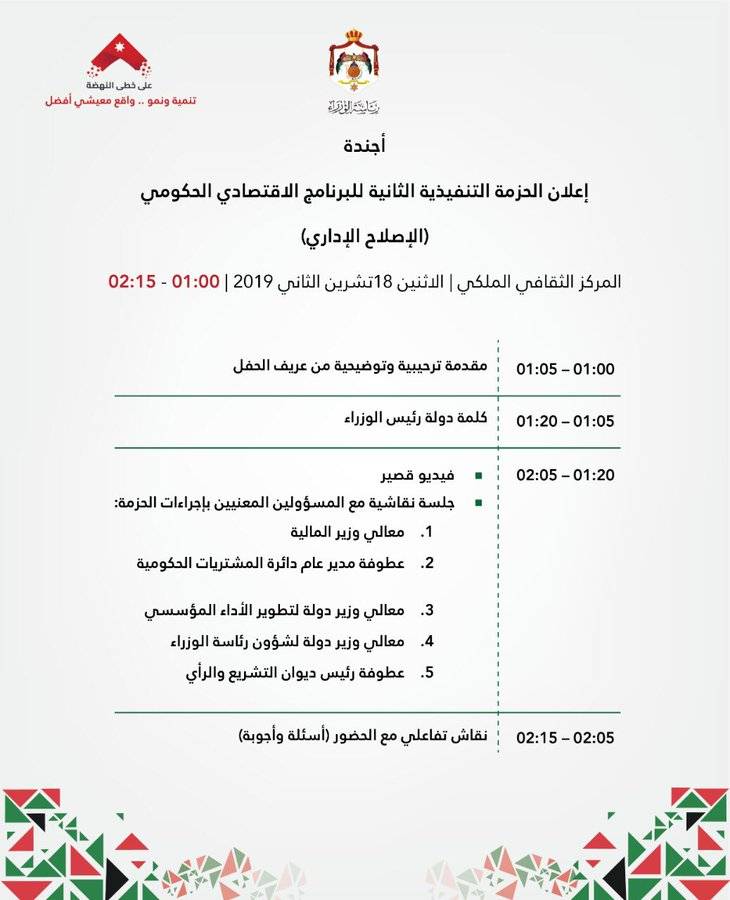 عاجل: إعلان الحزمة التنفيذية الثانية للبرنامج الاقتصادي  الحكومي (الإصلاح الإداري)
