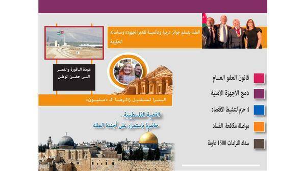 الأردن يطوي 2019 بنجاحات مؤثــرة على كافــة الصعــد