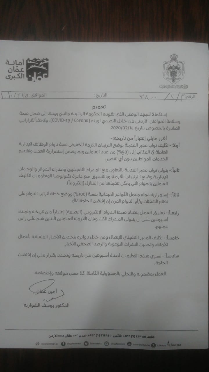 تخفيض عدد العاملين داخل المكاتب الى 50 في أمانة عمان