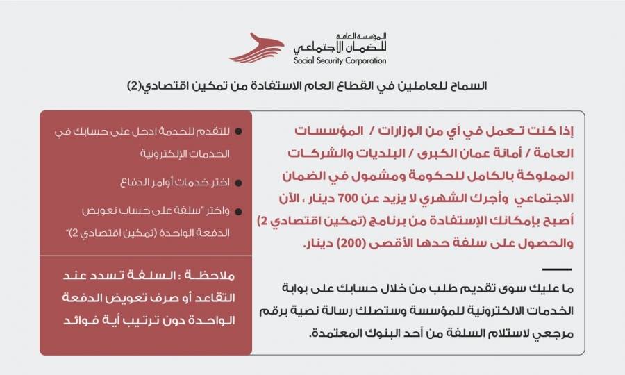 الضمان الاجتماعي: شمول العاملين في القطاع العام ببرنامج تمكين اقتصادي (2)