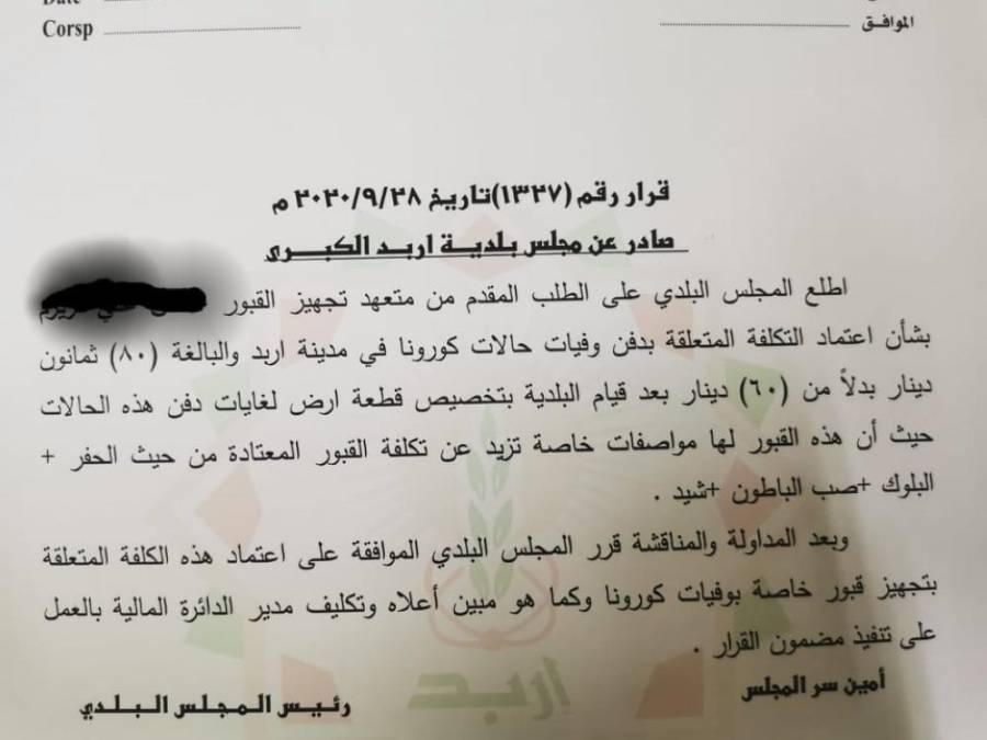 80 دينارا كلفة تجهيز قبر موتى كورونا