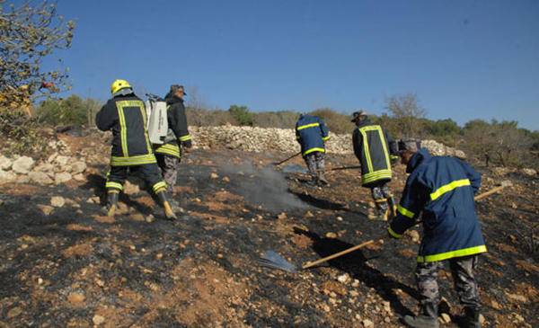 الدفاع المدني: إخماد 40 حريقا خلال 24 ساعة
