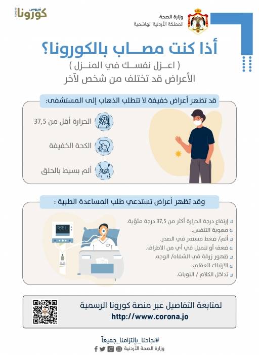 ‏الصحة: اذا كان الشخص مصاب بفيروس كورونا ,الأعراض قد تختلف من شخص لآخر, فمتى عليك طلب المساعدة الطبية :