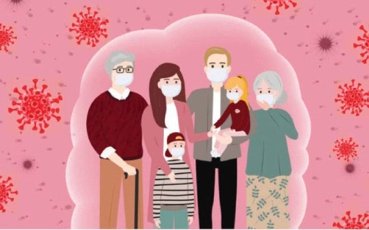 كيف تأثرت الصحة العقلية والانفعالية مع غياب التواصل وانتشار “كورونا”؟