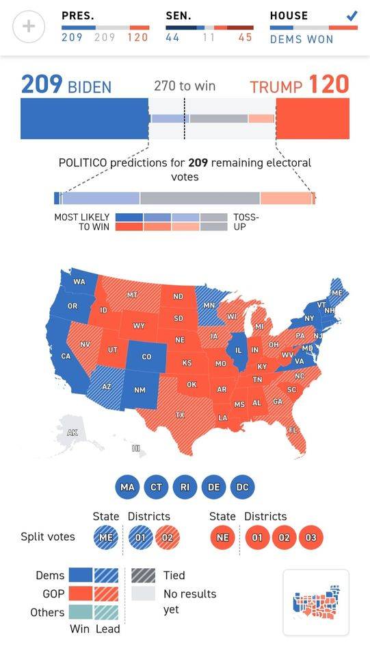 ماذا نعرف حتى الآن (صباحا) عن الفائز المنتظر في الانتخابات الأمريكية؟