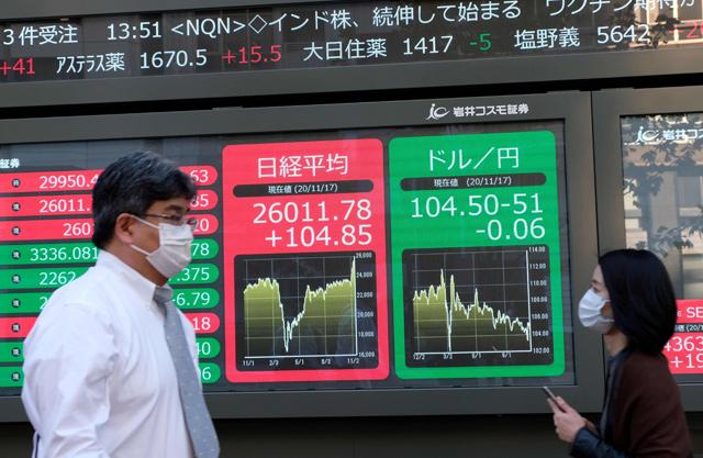 Tokyo stocks close higher on hopes for new vaccine