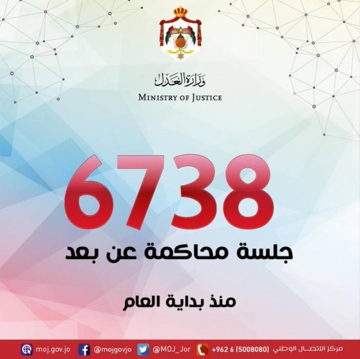 عقد 6738 جلسة محاكمة عن بعد منذ بداية 2020