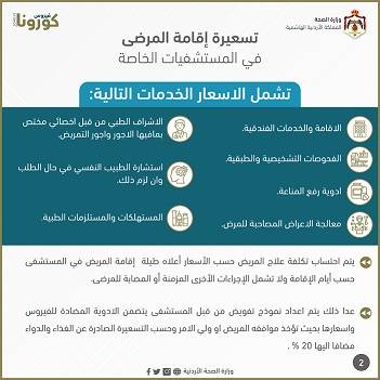 عاجل : بالصور .. الصحة تعلن تسعيرة علاج مرضى كورونا في المستشفيات الخاصة وتشمل غير المؤمنين صحياً .. تفاصيل و أرقام