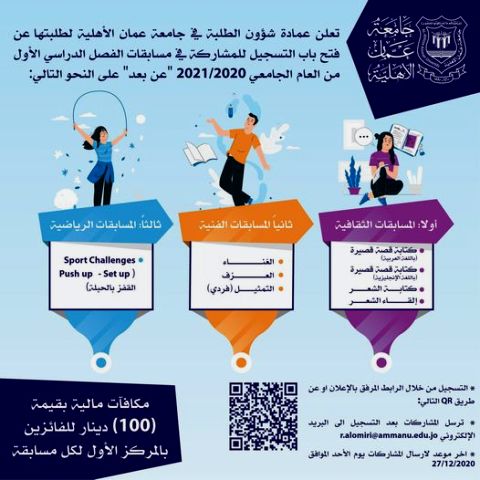 عمان الأهلية تعلن عن مسابقات ثقافية وفنية ورياضية عن بعد