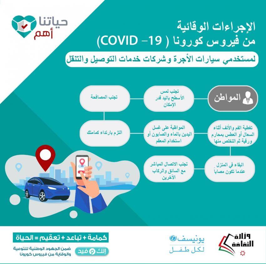 نصائح لشركات خدمات التوصيل والتنقل