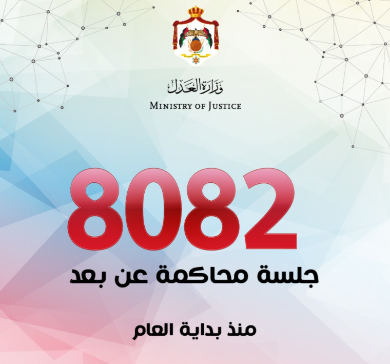 عقد 8082 جلسة محاكمة عن بعد منذ بداية 2020