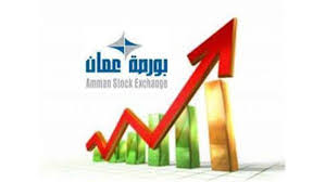 Amman stocks open on high note