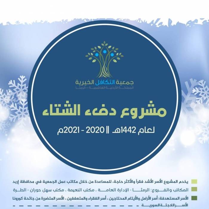 التكافل الخيرية تستضيف جلسة تثقيفية لتحسين سبل العيش