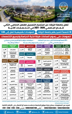 إعلان استمرار التسجيل في جامعة الزرقاء وخصومات تشجيعية مميزة للفصل الدراسي الثاني 20212020