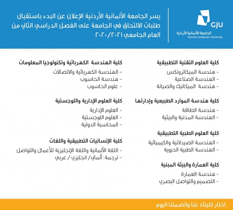 الجامعة الألمانية تُعلن عن البدء باستقبال طلبات الالتحاق لمرحلة البكالوريوس