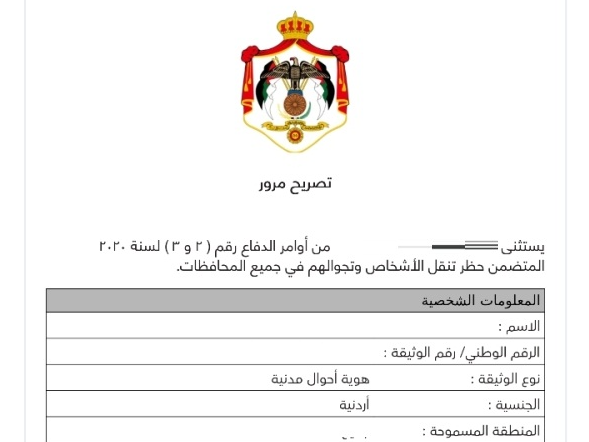 عاجل : هل تصاريح الحظر الجزئي لا تزال مفعلة .. الحكومة تُجيب؟ .. وثيقة