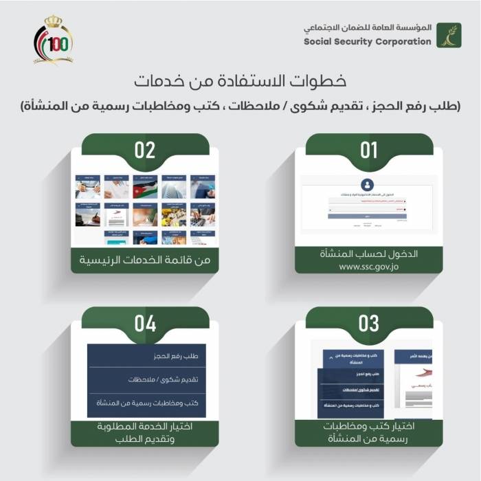 الضمان توفّر على موقعها خدمات إلكترونية جديدة خاصة بالمنشآت