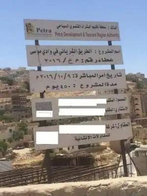 أمران تغييريان يرفعا كلفة عطاء الطريق الشرياني في البترا بنسبة 83 .. وثائق