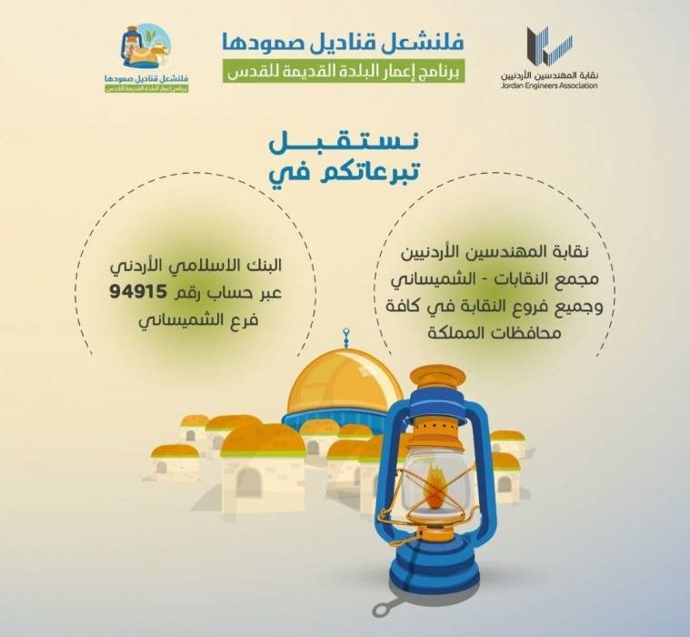 نقيب المهندسين يؤكد استمرار حملة فلنشغل قناديل صمودها