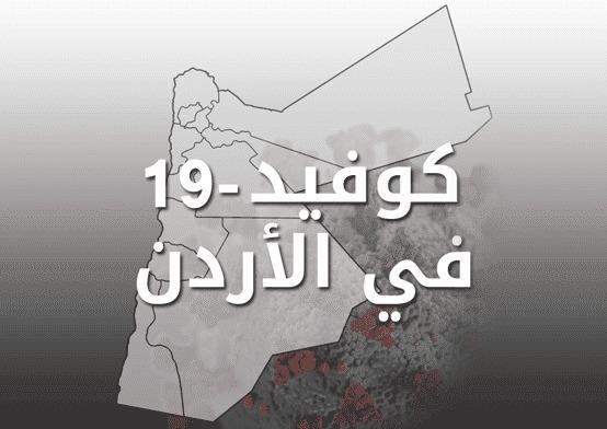 الأردن يسجل 418 إصابة و 23 وفاة بكورونا