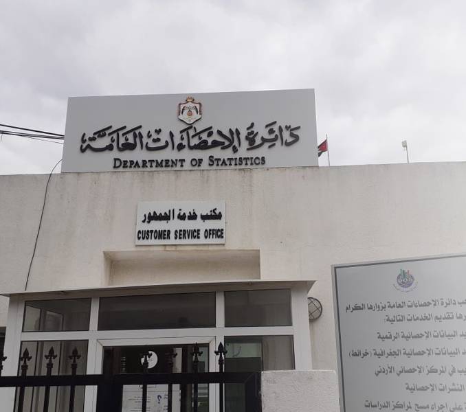 مرشحون للتعيين في الإحصاءات أسماء