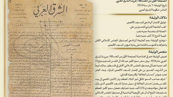 التوثيق الملكي يعرض وثيقة لتبرع الشريف الحسين لإعمار المسجد الأقصى