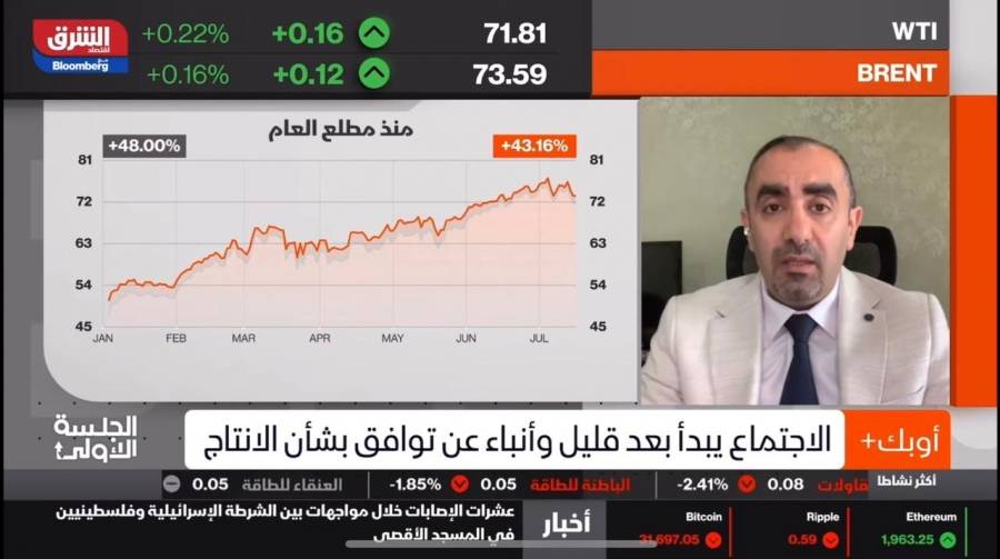 توقعات اجتماع اوبك بعد قليل