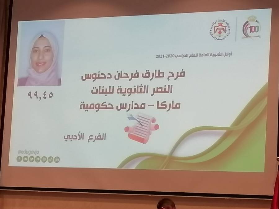 الاولى فرع ادبي بمعدل 99.45: كنت اتوقع معدل اعلى