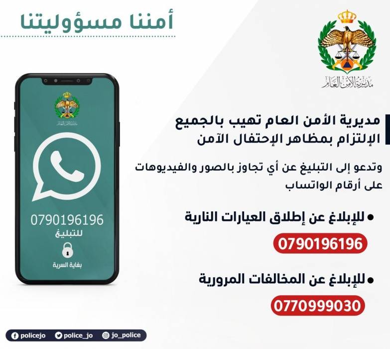 الأمن العام:  ضبط 2315 مخالفة مرورية وضبط ثمانية أسلحة نارية.. تفاصيل