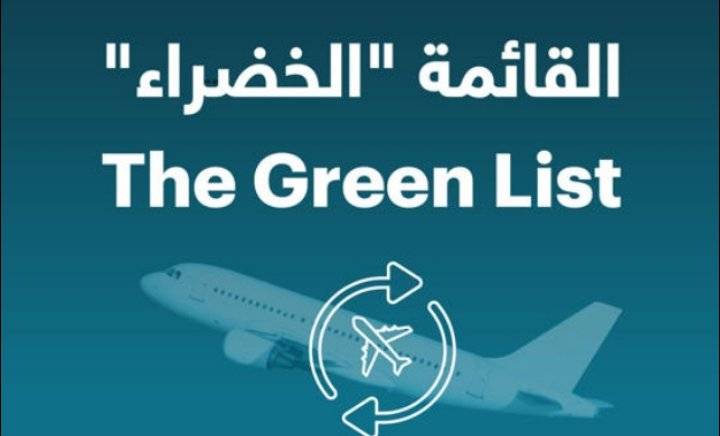 الامارات تضيف الأردن للقائمة الخضراء