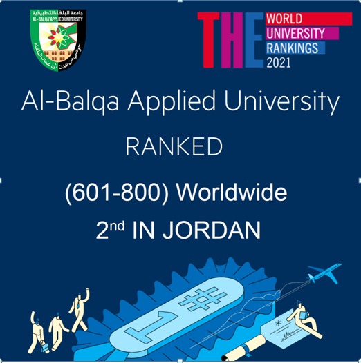 جامعة البلقاء التطبيقية للمرة الثالثة على التوالي تحتل المركز الثاني محليا في تصنيف التايمز العالمي