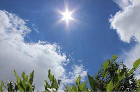 انخفاض على الحرارة الجمعة وامطار متفرقة شمالا السبت