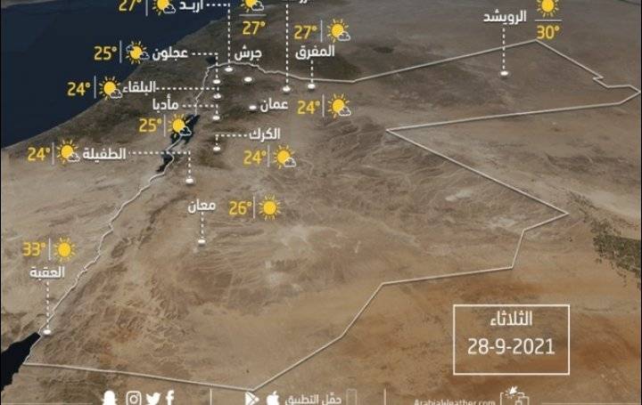 حالة الطقس ودرجات الحرارة المتوقعة في الأردن يوم الثلاثاء