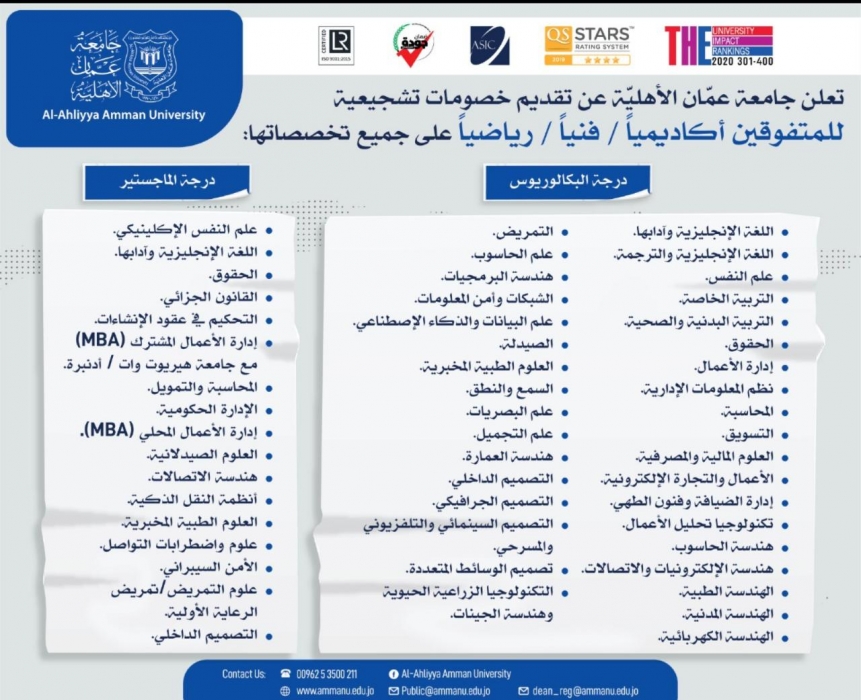 عمان الأهلية تعلن عن تقديم خصومات تشجيعية للمتفوقين (أكاديمياً  فنياً  رياضياً) على جميع تخصصاتها