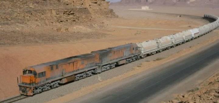 العقبة للسكك الحديدية تطفئ مديونيتها وتقر بياناتها المالية