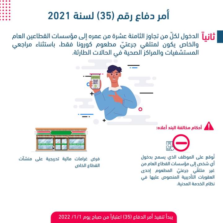 تعرّف على تفاصيل أمر الدفاع (٣٥) للتعامل مع تطوّرات الحالة الوبائيّة، والذي سيدخل حيز التنفيذ بتاريخ 112022.