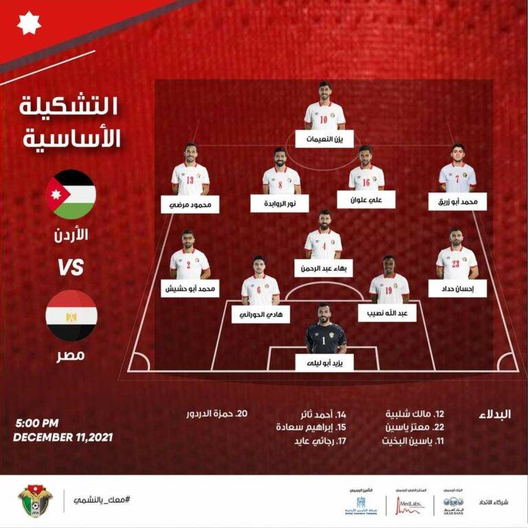 ولي العهد: ما قصروا النشامى.. مباراة عظيمة وأداء مشرف