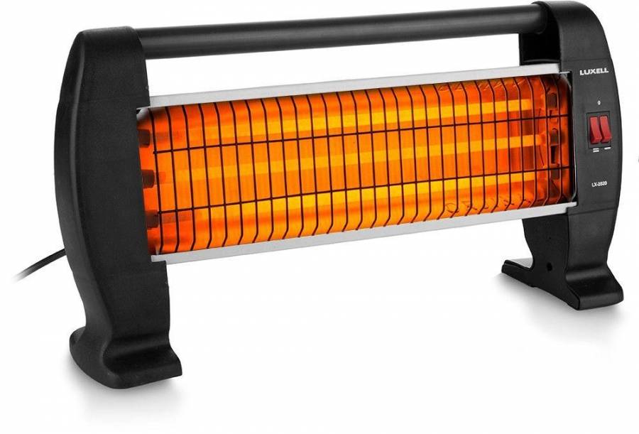 الافتاء: لا حرج في وضع المدفأة أمام المصلي