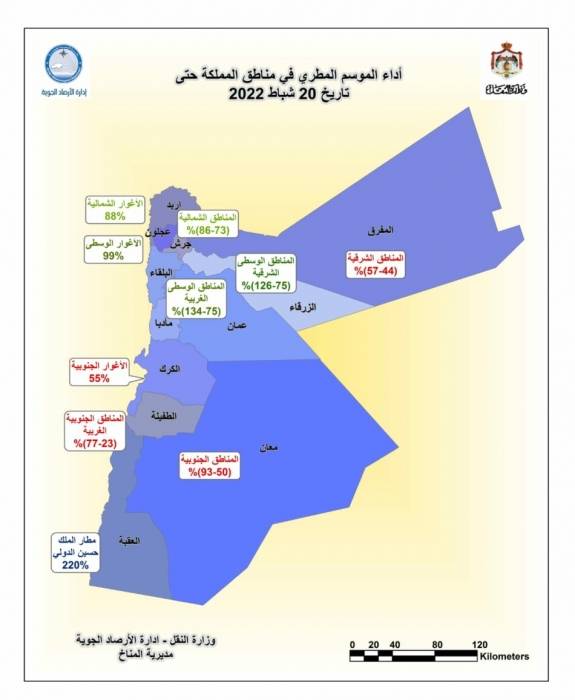 الأرصاد: تحسن الأداء المطري في الجنوب
