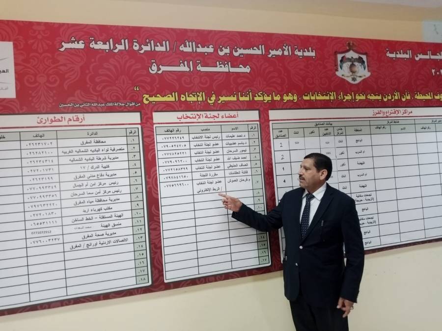 رئيس انتخابات بلدية الأمير حسين : مستعدين لإجراء الانتخابات