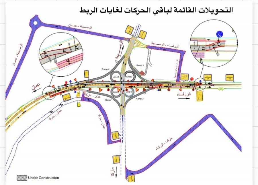 الاشغال تعلن الانتهاء من اعمال جسر ماركا وإعادة حركة السير بالإتجاهين أسفل وأعلى الجسر صباح الأربعاء...صور