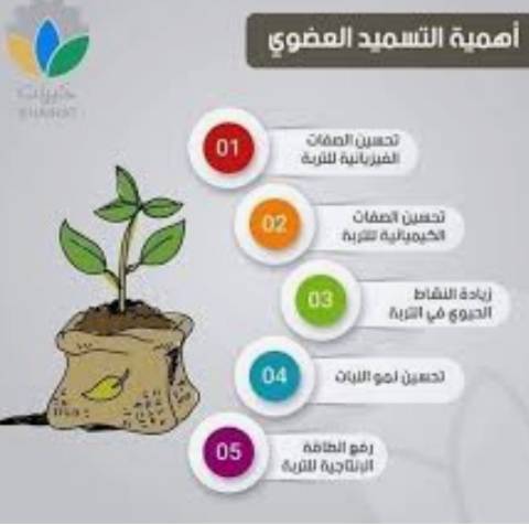 ورشة توعوية حول أهمية استخدام السماد المعالج بالأغوار الشمالية