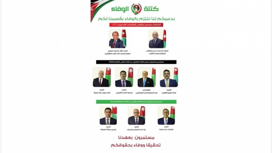 شكر وعرفان من كتلة الوفاء الى مقاولي الطفيلة ومعان والعقبة