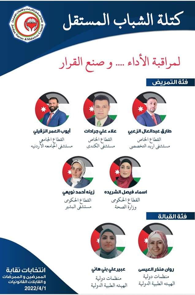 إشهار كتلة الشباب المستقل لخوض انتخابات نقابة الممرضين والممرضات والقابلات القانونيات