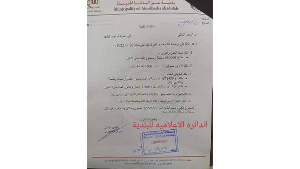 الواكد :مليون و 279 الف دينار أرصدة بلدية عين الباشا الجديدة المودعة لدى البنوك المحلية