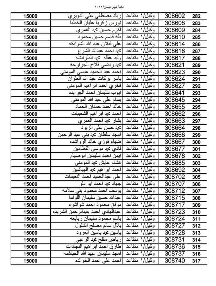 مرابيط الضباط